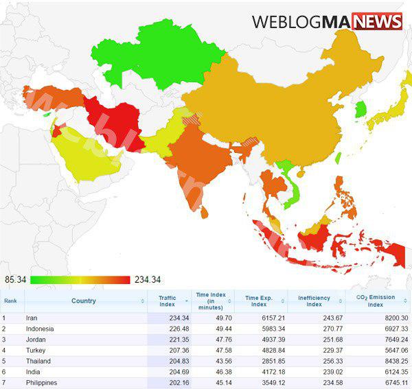 ایران پر ترافیک ترین کشور در آسیا